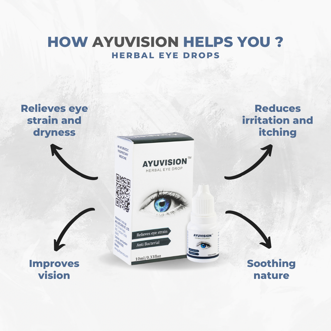 AYUVISION Herbal Eye Drop