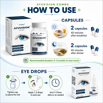 Ayuvision Combo Pack