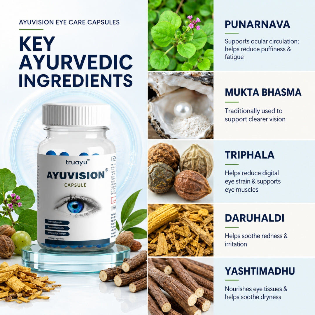 Ayuvision Ayurvedic Eye Care Capsules