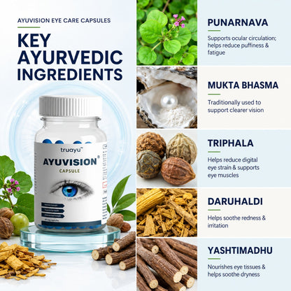 Ayuvision Ayurvedic Eye Care Capsules