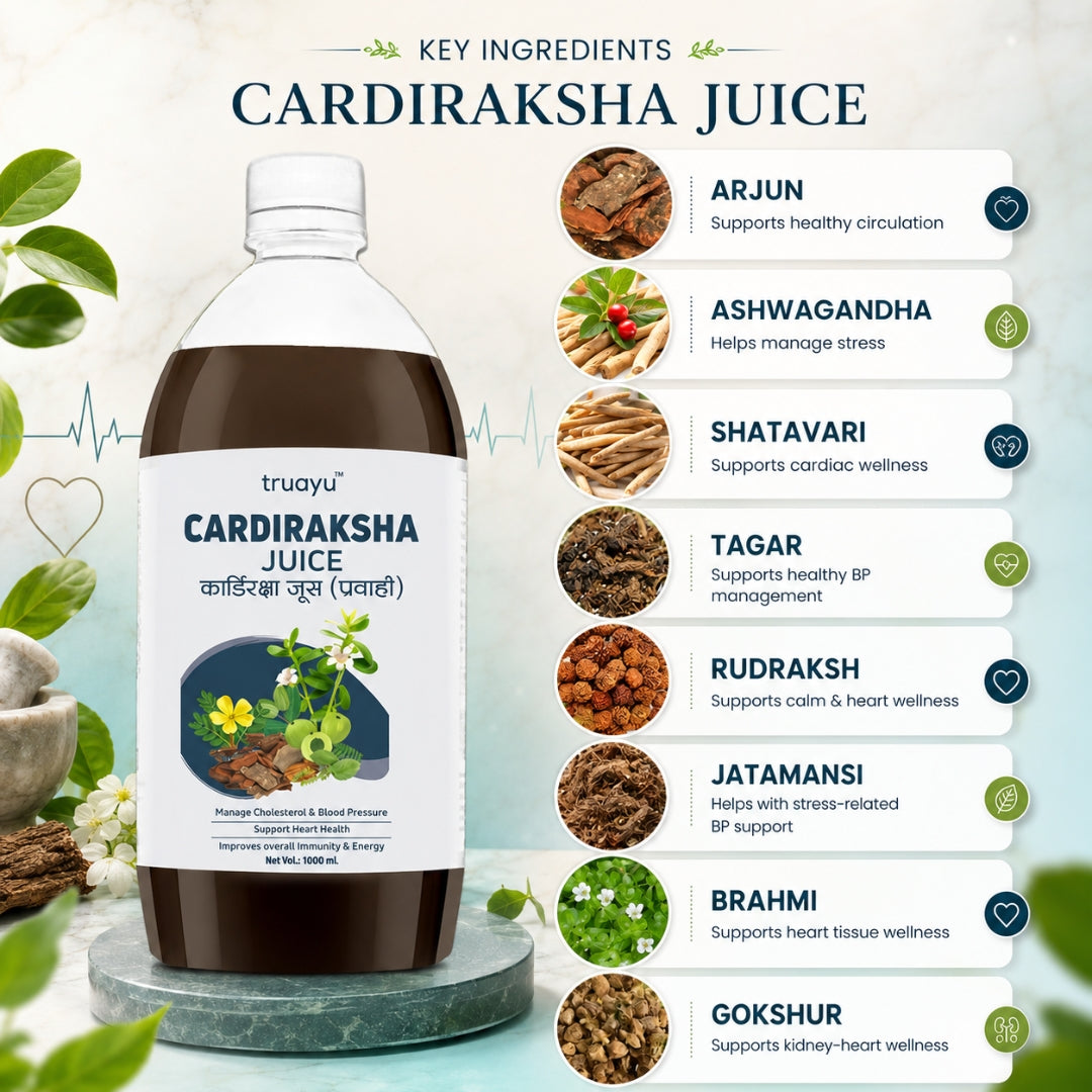 CARDIRAKSHA JUICE