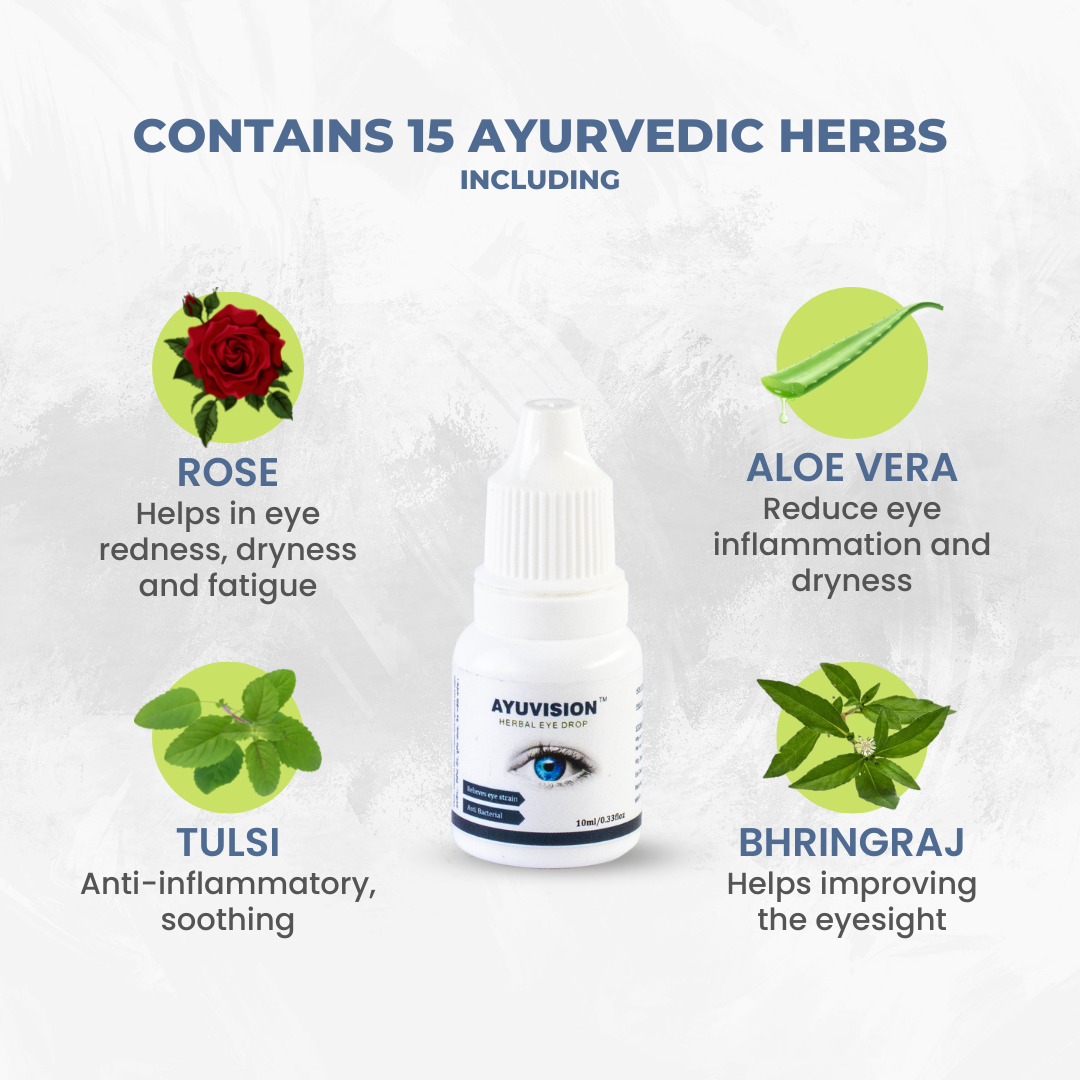 AYUVISION Herbal Eye Drop