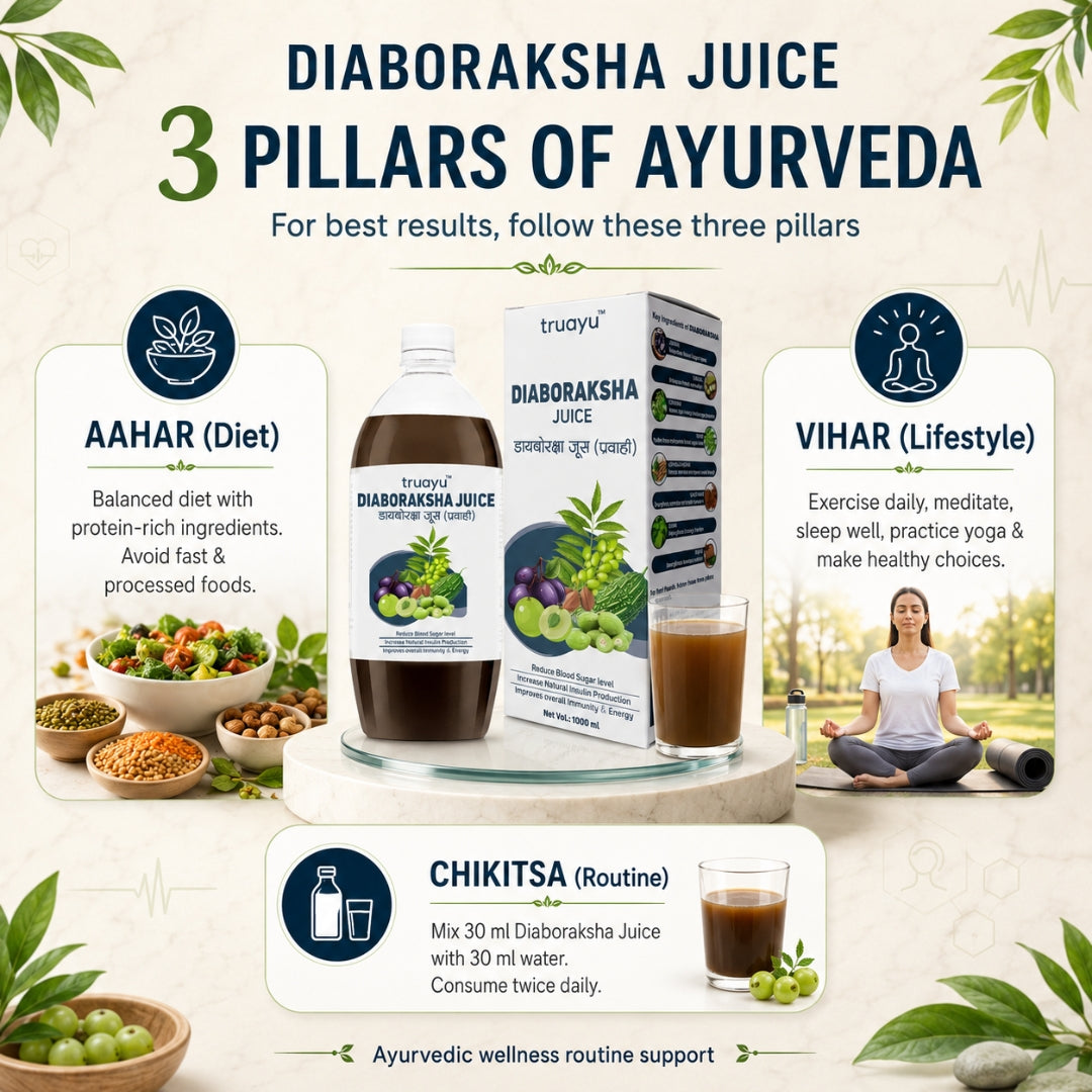 DIABORAKSHA Juice