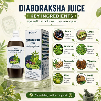 DIABORAKSHA Juice
