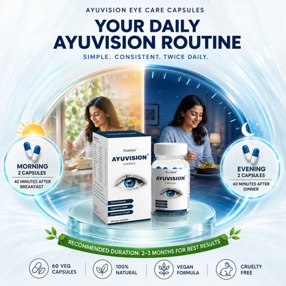 Ayuvision Ayurvedic Eye Care Capsules