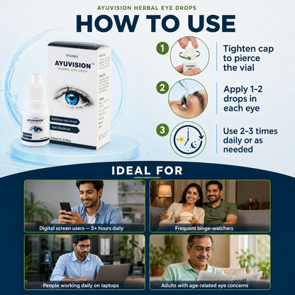 AYUVISION Herbal Eye Drop