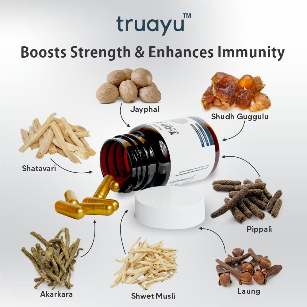 Y-UP 30 Mega Male Capsule