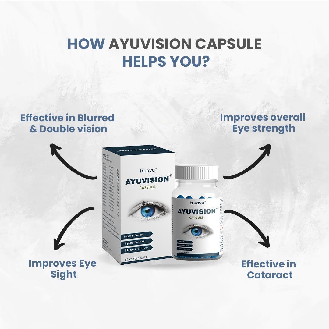 Ayuvision Combo Pack